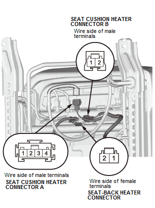 Seats - Testing & Troubleshooting